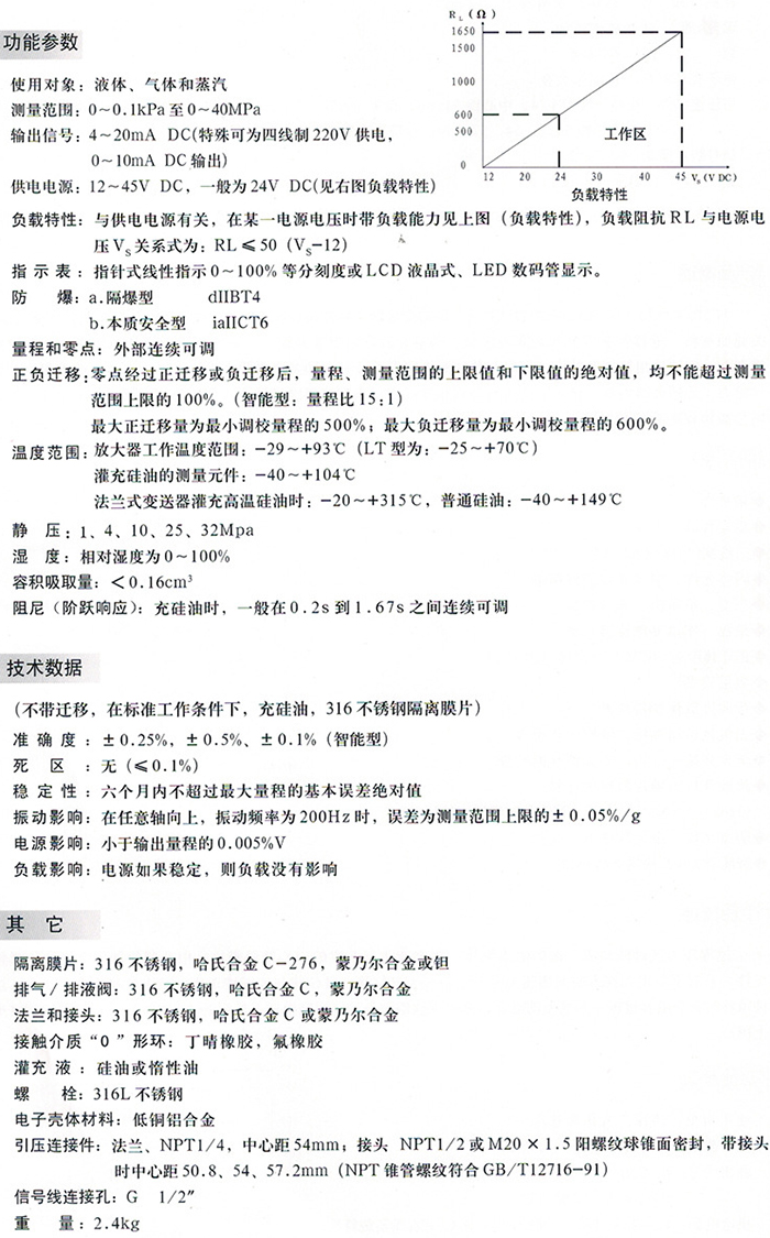 液體壓力變送器技術(shù)參數(shù)對照表