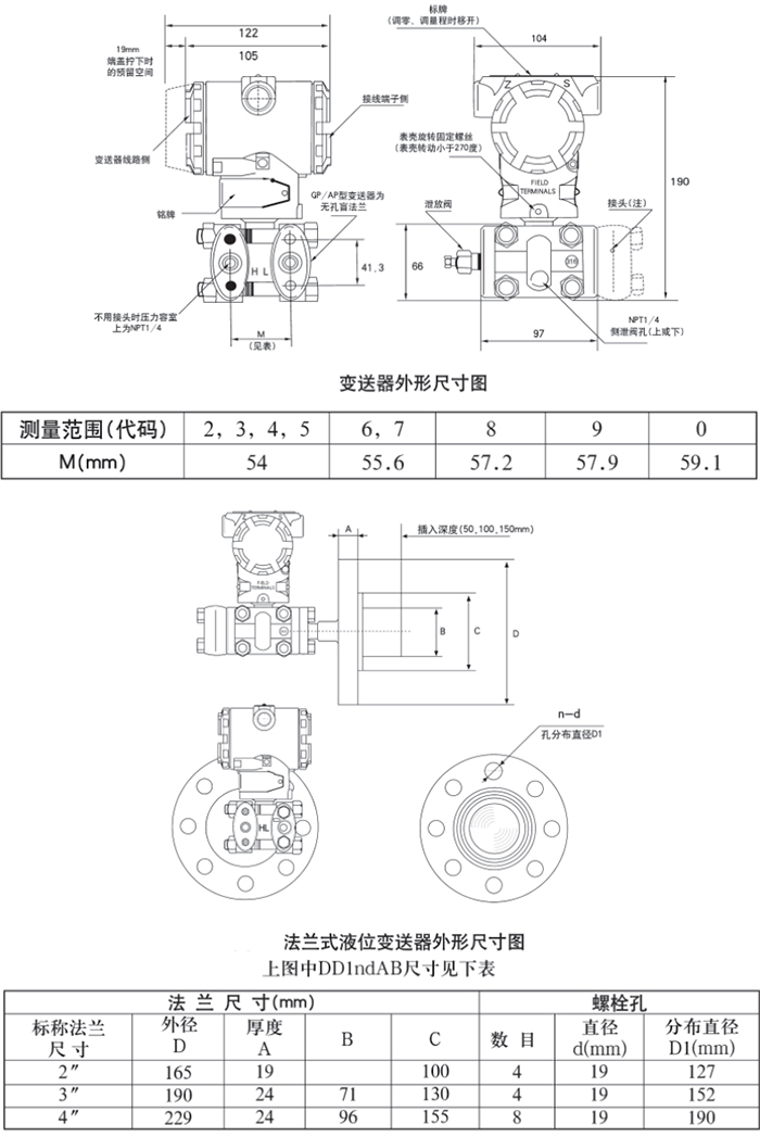 液體壓力變送器規(guī)格尺寸表