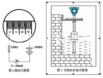 投入式浮球液位計(jì)接線(xiàn)圖
