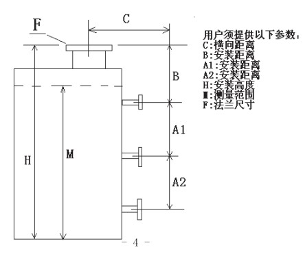 重錘式浮標(biāo)液位計(jì)規(guī)格選型表