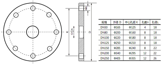反應(yīng)釜用液位計法蘭選型尺寸圖